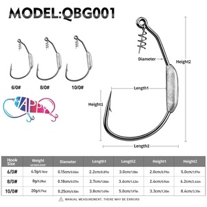 Hameçons de pêche lestés à ardillon renforcé 4,5g/8g/20g avec maintien de la ligne, têtes de jig, hameçons crank en plomb <span class=keywords><strong>Raptor</strong></span> lestés, leurres pour vers - Product Image 5