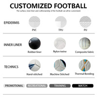 Ballon de football thermocollé GlowCity qui brille dans le noir - Tailles 34,5 pour enfants, adolescents et adultes - 2 lumières LED pour une utilisation en intérieur/extérieur - 0,4-0,45 kg