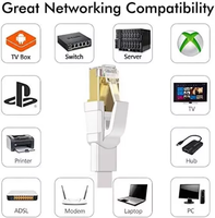 Câble Ethernet plat blindé RJ45 Cat 7 8 conducteurs en cuivre toronné 10 Gbit/s 600 MHz résistant aux intempéries de 10 m pour PS5/4/3 Xbox Modem Routeur