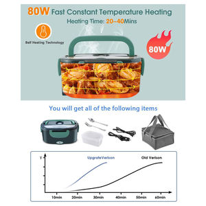 Boîte à lunch multifonctionnelle en acier inoxydable, chauffe-plat électronique miniature pour la maison et les voyages, vente en gros - Product Image 3