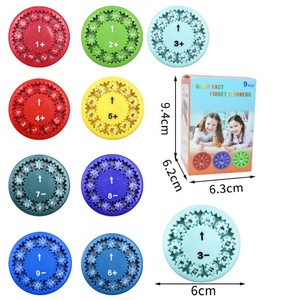 Giroscopio Digital de Dedo para Sumas, Restas, Multiplicaciones y Divisiones, Juguete Antiestrés de Plástico para Aliviar la Ansiedad y Promover el Aprendizaje - Product Image 6