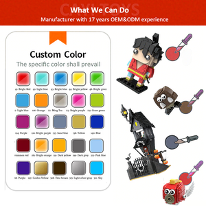 Cayi Vật Nuôi Gạch Moc Đồ Chơi DIY Tùy Chỉnh Xây Dựng Khối Chó Mô Hình OEM Thiết Kế Lắp Ráp Hướng Dẫn Thiết Kế Xây Dựng Khối Bộ - Product Image 6