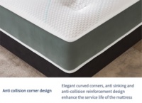 Matelas à ressorts en latex à faible allergie Matelas de lit extra-large et d'hôtel de haute qualité