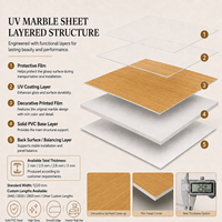 Panneau mural en PVC à grain de bois de chêne naturel MORLENX, feuille de marbre UV haute brillance pour projet d'intérieur moderne