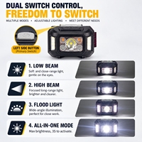 Dual-Power-Stirnlampe Wiederaufladbar LED 600LM mit 3AAA-Batterie-Option Kopflampe COB Weiß Warm Rot Licht IP65 für Camping Wandern