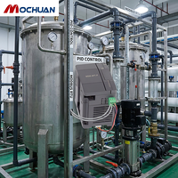 Controlador PID Mochuan - Solución para Hornos de Secado Industriales con RS485/Modbus