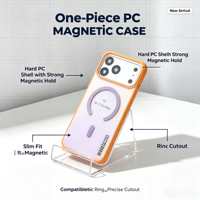 Étui magnétique de luxe intégré pour PC, compatible 17 Pro Max, avec cadre d'objectif mat, antichoc, compatible charge sans fil, vente en gros
