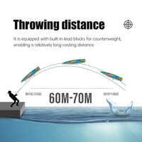 Leurre artificiel Swimbait à queue rotative, type Popper, pour la pêche, en ABS imprimé