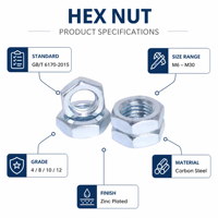 Mur Baut Hexagonal Metrik DIN 934 Baja Karbon Galvanis/ Lapis Seng Kelas 4 8 M6 hingga M30 Tugas Berat untuk Penggunaan Teknik Industri