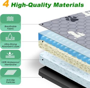 Venta al por mayor de almohadillas para orinar de mascotas lavables, antideslizantes, ecológicas, reutilizables, impermeables, transpirables, almohadillas de entrenamiento para cachorros y perros - Product Image 5