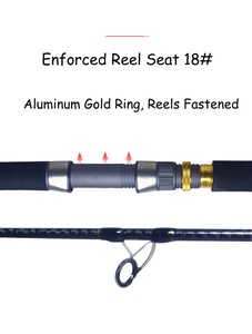 Caña <span class=keywords><strong>de</strong></span> pescar antigua hunter, plantilla para Orilla, 2,4 m, 8-35g, 8-20lb, 2,7 m, 10-45g, 10-26lb, 30T + 40T, cuerpo X Carbo, para agua salada, para lubina marina - Product Image 6