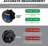 Voltmètre DC 12V 24V, jauge de tension numérique LED pour voiture, affichage numérique rond