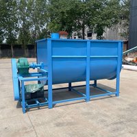 Mélangeur et broyeur multifonction sur socle pour matériaux secs ou humides – Usage domestique et ligne de production
