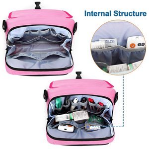 Sac isotherme de voyage pour insuline, organiseur portable pour fournitures diabétiques avec poche isolée et bandoulière pour accessoires diabétiques - Product Image 2