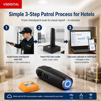Sistem Patroli Penjaga V52 untuk Operasi Hotel dengan 48 Jam Alarm Memastikan Patroli Keamanan Multi-Shift