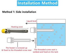 Élément chauffant tubulaire électrique personnalisé <span class=keywords><strong>pour</strong></span> chauffe-eau immergé, <span class=keywords><strong>pour</strong></span> réservoirs/chauffe-eau - Product Image 5