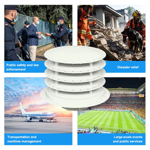 GX4C Lrad perangkat akustik, perangkat pemanggil akustik jarak jauh, aneka arah - Product Image 5