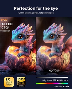 Proyector de Tiro Corto Digital Inteligente Full HD 1080P 8K 500ANSI de Alto Lumen con Android 14 para Cine 3D, Juegos, Wifi y Reuniones - Product Image 6