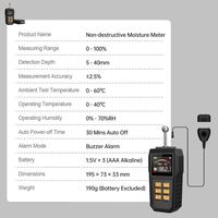 Humidimètre numérique pour béton et bois BL QT-40, écran LCD, précision de 2,5 %, profondeur de 40 mm, garantie 1 an