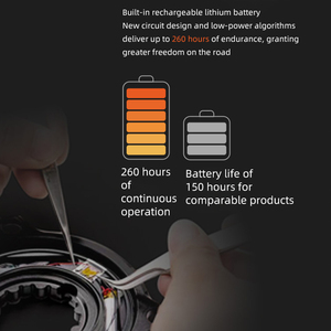 ODIER 2022มาใหม่ปรับแต่งกระจกมองหลัง/มือจับ/ชุดหัว Anit เขย่าด่วนล็อคสกูตเตอร์/รถมอเตอร์ไซด์/ จักรยานผู้ถือโทรศัพท์ - Product Image 3