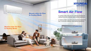 Condizionatore d'Aria <span class=keywords><strong>Split</strong></span> Inverter DC HYUNDAI 12000 BTU, 22dB, Controllo Remoto Smart WiFi, Sistema di <span class=keywords><strong>Climatizzazione</strong></span> per Casa e Hotel, Nuovo - Product Image 5