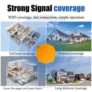 मोरे मे201wcs स्मार्ट सॉकेट रिमोट व्यू वाटर मीटर वाईफाई विला अपार्टमेंट रिमोट वाटर टैंक सेंसर - Product Image 3