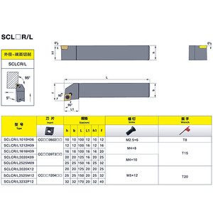 Mosaic Svjbr1616h11 External Turning <b>Tool</b> For Cnc <b>Lathe</b> 93 Degree Rake Angle - Product Image 4