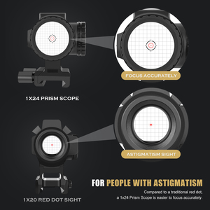 For 1x24 Aluminum Alloy Tactical <strong>Prism</strong> <strong>Scope</strong> Solar Powered Red/Green Dot Sight IPX5 Waterproof Fogproof Fully - Product Image 6