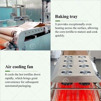 Ligne de production de tortillas, machine à farine et machine de fabrication de pita en gros pour tortillas de tacos