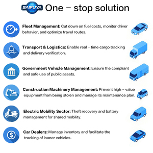 K5 2G Định Vị Toàn Cầu Hệ Thống Tracker 10000MAh Định Vị Từ Tính Thời Gian Thực Rung/Chuyển/Quá Tốc Độ Báo Động <span class=keywords><strong>GPS</strong></span> Wifi Chế Độ - Product Image 5