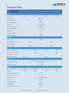 ระบบพลังงานแสงอาทิ<span class=keywords><strong>ต</strong></span>ย์ Xenterra ออลอินวัน อินเวอร์เตอร์และ<span class=keywords><strong>แบ</strong></span><span class=keywords><strong>ต</strong></span>เตอรี่ลิเธียม 3 กิโลวั<span class=keywords><strong>ต</strong></span><span class=keywords><strong>ต</strong></span>์ อินเวอร์เตอร์ <span class=keywords><strong>2</strong></span>.56 กิโลวั<span class=keywords><strong>ต</strong></span><span class=keywords><strong>ต</strong></span>์-ชั่วโมง <span class=keywords><strong>แบ</strong></span><span class=keywords><strong>ต</strong></span>เตอรี่ Lifepo4 พร้อมตัวเลือก PAYG - Product Image 4