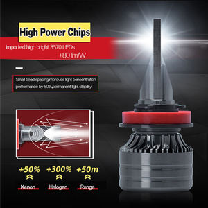 Ampoule de phare LED tout-en-un 60W H7 faisceau unique H4 H11 étanche IP67 Accessoires pour <span class=keywords><strong>moto</strong></span> et voiture - Product Image 3