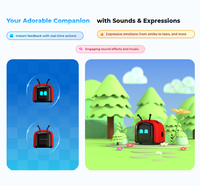 ZMROBO WiseBot Kit Educativo STEM de Dibujos Animados, Set de Tecnología de Robots Educativos con IA para Niños, Aprende Robótica con Programación, Historias y Mapas de Código