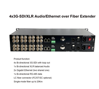 HO-LINK TV Station Studio Émetteur et récepteur de convertisseur de média 3G SDI vers fibre optique avec garantie de 3 ans