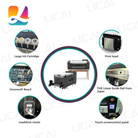 Impresora DTF Compacta Automática LC-A100 de Alta Restauración de Color, Producción de Alta Velocidad de 1 m/h para Impresión en Tejidos Versátiles
