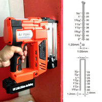 Cloueuse à bois sans fil 2 en 1 18V 18 Ga Force industrielle 18V Staple Li Battery Source d'alimentation électrique