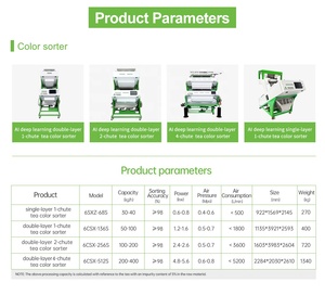 Đến New Trà Nhỏ Máy Phân Loại Trà Máy Alibaba Nhà Cung Cấp, Chế Biến Chè Máy - Product Image 5