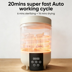 Esterilizadores y Secadores <span class=keywords><strong>de</strong></span> <span class=keywords><strong>Biberones</strong></span> para Bebés <span class=keywords><strong>de</strong></span> Gran Capacidad Personalizados para el Hogar - Product Image 2