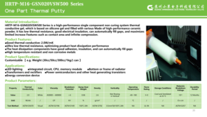 Ultra Soft Thermal Interface <strong>Gel</strong> with High Thermal Conductivity for LED Drivers Telecom Devices and Routers - Product Image 3