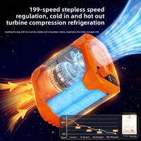 Ventilateurs personnels Pop 1-199 vitesses, 6000 mAh rechargeables, ventilateur de chemise portable, ventilateur de taille portable avec affichage LED et lumière à clipser