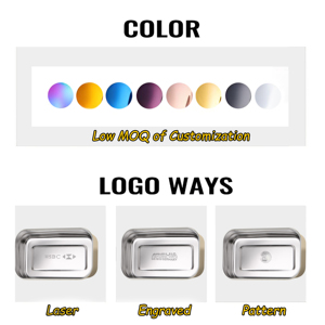 קופסת אוכל מנירוסטה עם תאים, עמידה בפני דליפות ומתאימה למיקרוגל, לעובדי משרד וסטודנטים - Product Image 4