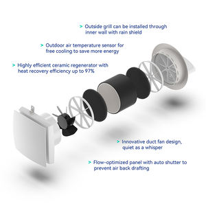 Ventilation à récupération d'énergie avec contrôle par application, échangeur d'air mural MVHR, efficacité céramique 97%, système de circulation d'air pour chambre à coucher - Product Image 4