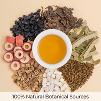 Tisane Détox Minceur Traditionnelle Chinoise aux Herbes pour Réduire les Lipides et le Cholestérol