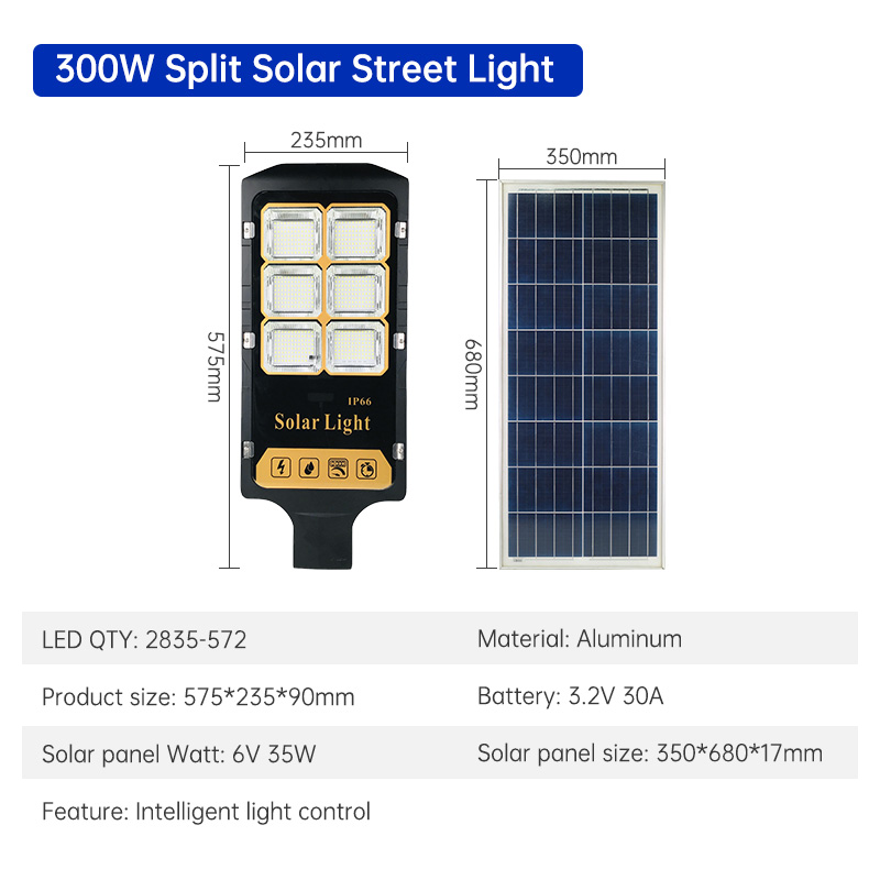 Lámpara negra Power ALU-300W