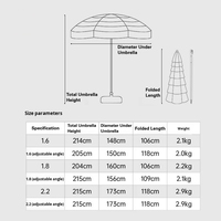 Parasol de Jardin Pliant en Polyester Effet Chaume, Design Champêtre, Résistant au Vent et à la Pluie, Idéal pour Plage, Cour ou Villa