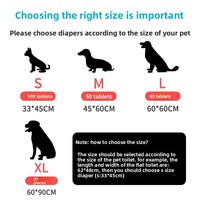 Tapis absorbants non tissés SAP épaissis et désodorisants pour chiens ; Tapis d'apprentissage de la propreté pour chiens Teddy