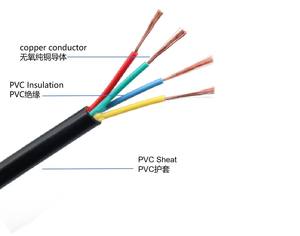 Fabrieksmatig flexibele RVV <span class=keywords><strong>2</strong></span>-aderige 1,5 mm² 300/500V PVC-geïsoleerde koperdraadkabel voor bovenleidingen en energietoevoer in gebouwen - Product Image 4
