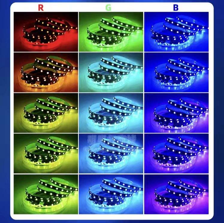 กำหนดเอง