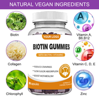 Ausreson Marque privée Biotine Gommeuse Croissance des cheveux Collagène Biotine Shampooing Complément Gommes Biotine