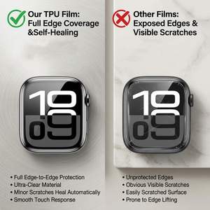 ฟิล์มกันรอยหน้าจอ OEM สำหรับ Apple Watch Series 12 SE4 สมาร์ทวอทช์ ฟิล์ม TPU นิ่ม 40/42/44/46 มม. ป้องกันรอยนิ้วมือ เรียบเนียน จำหน่ายส่ง - Product Image 3